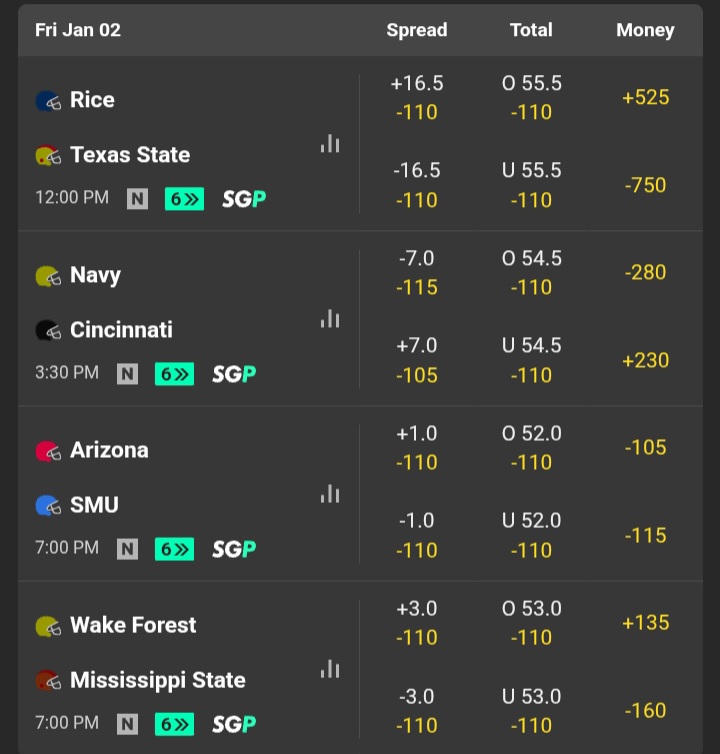 BobSportsBets's tweet image. CFB 🚨 GUARANTEED WINNER 🚨

🧨LIKE
🧨REPLY
🧨DM

5 in a row ? #GamblingX 

(MUST BE FOLLOWING)