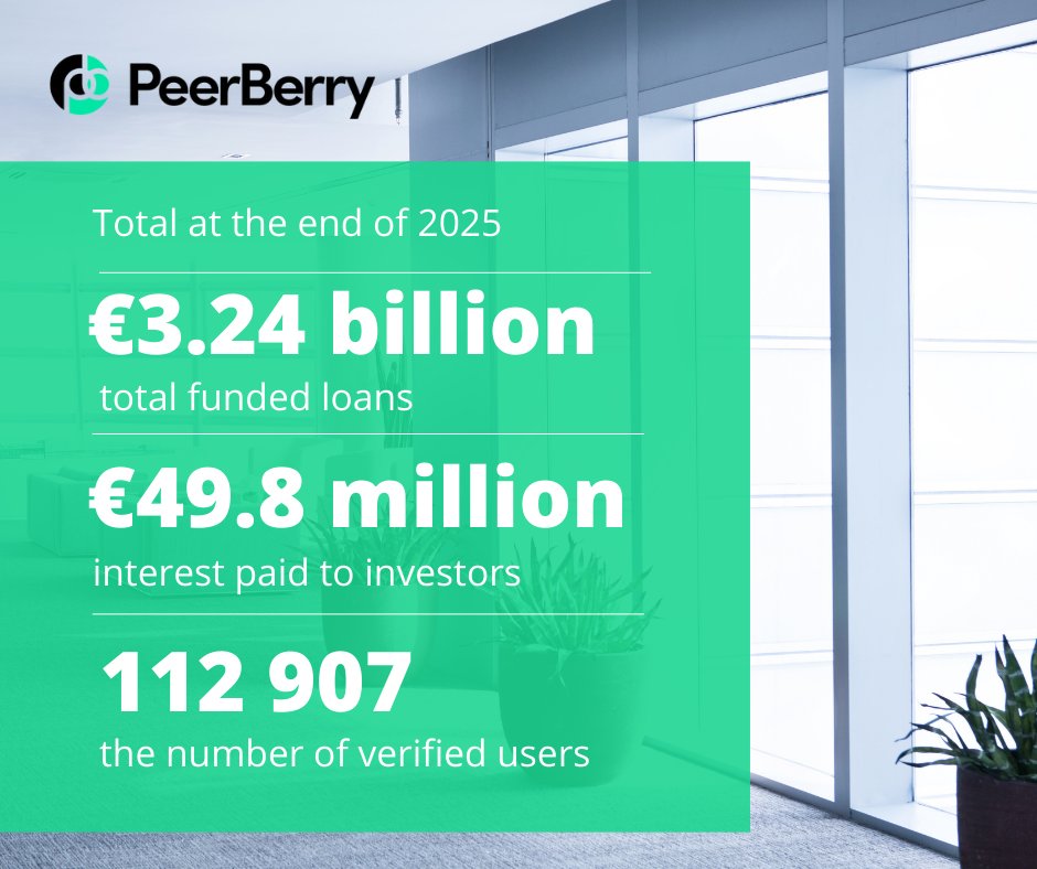 PeerBerry tweet media