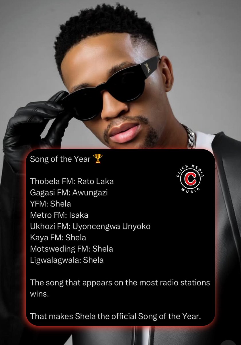 Click Media Music 🎶 tweet media