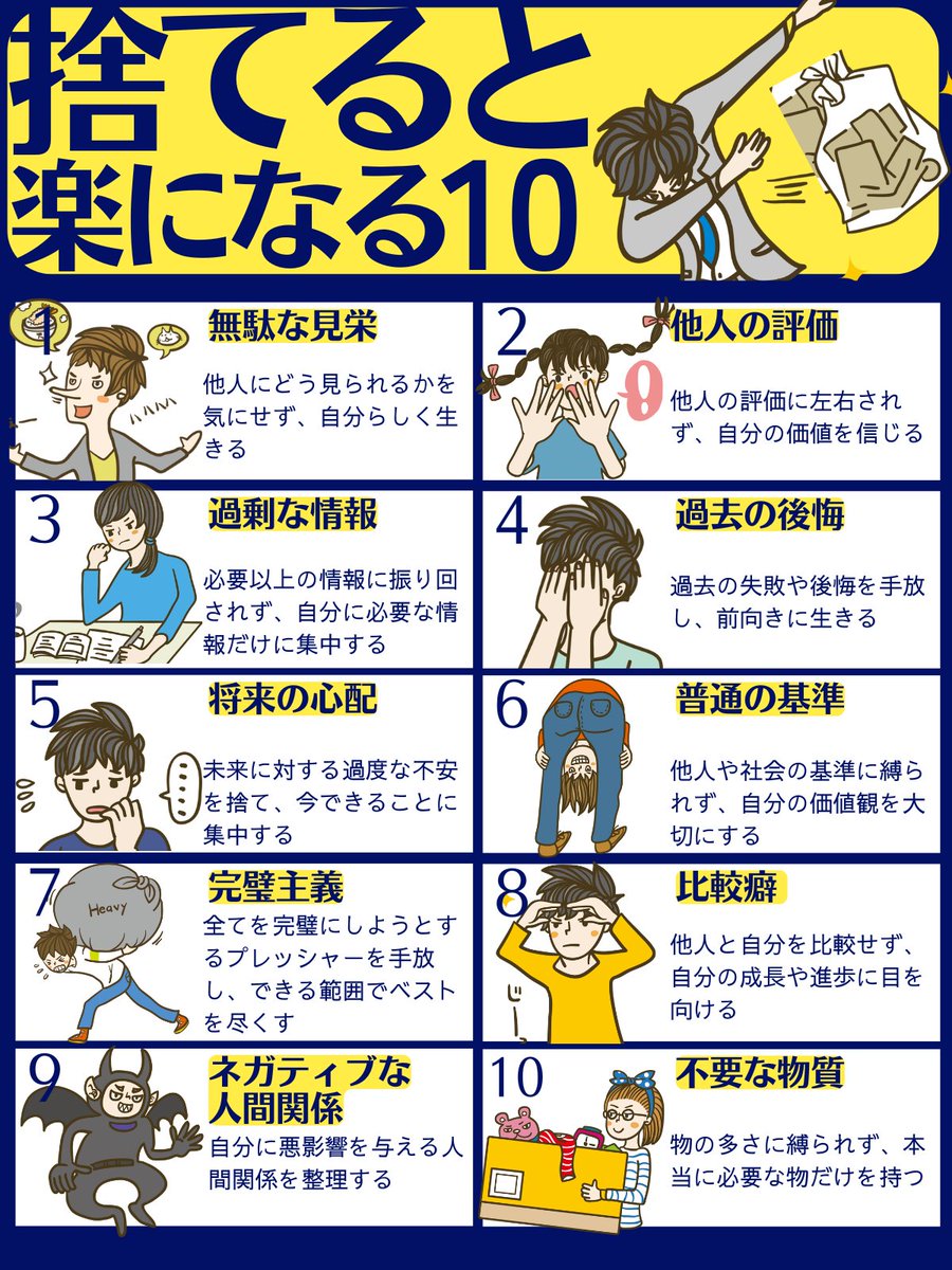 2026年、捨てた分だけ楽になる。