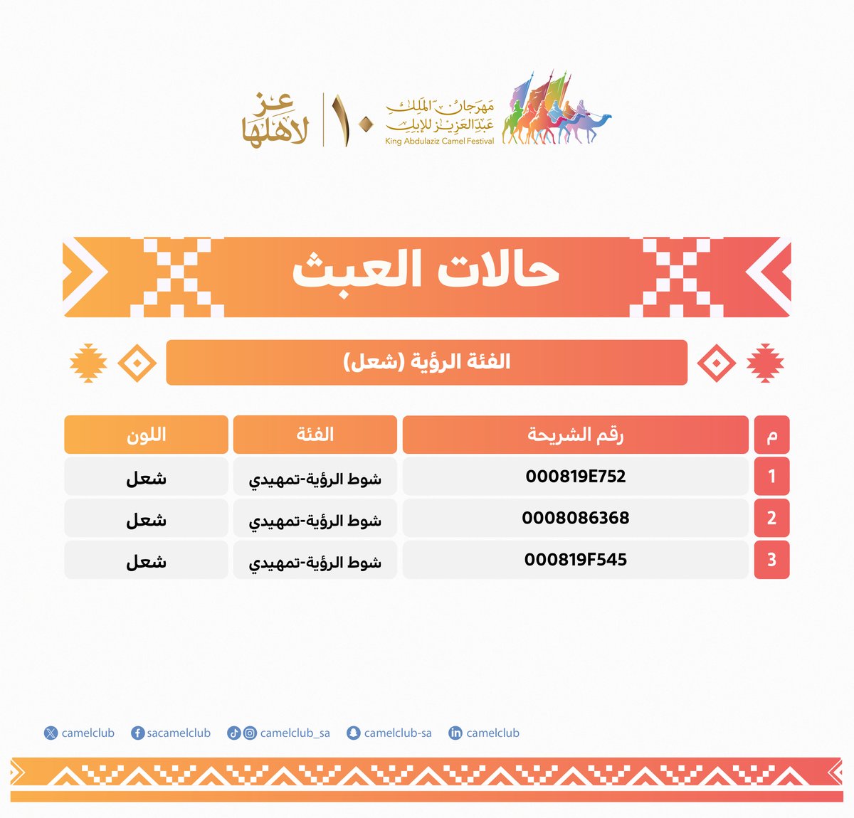نادي الإبل tweet media