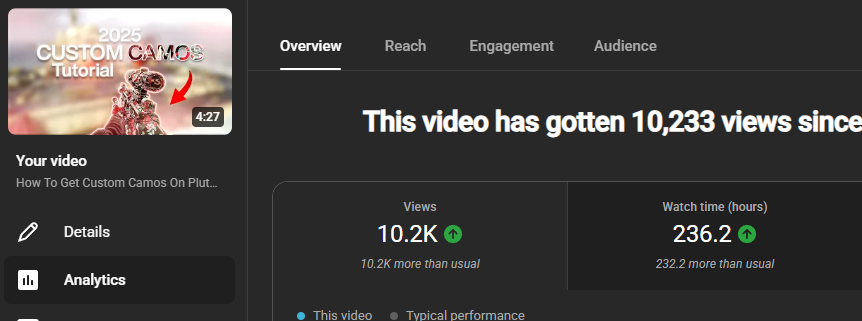 KnownAsFuture's tweet photo. 10k views bro, that is absurd for a custom camo tutorial https://t.co/MZWh5mxUm6