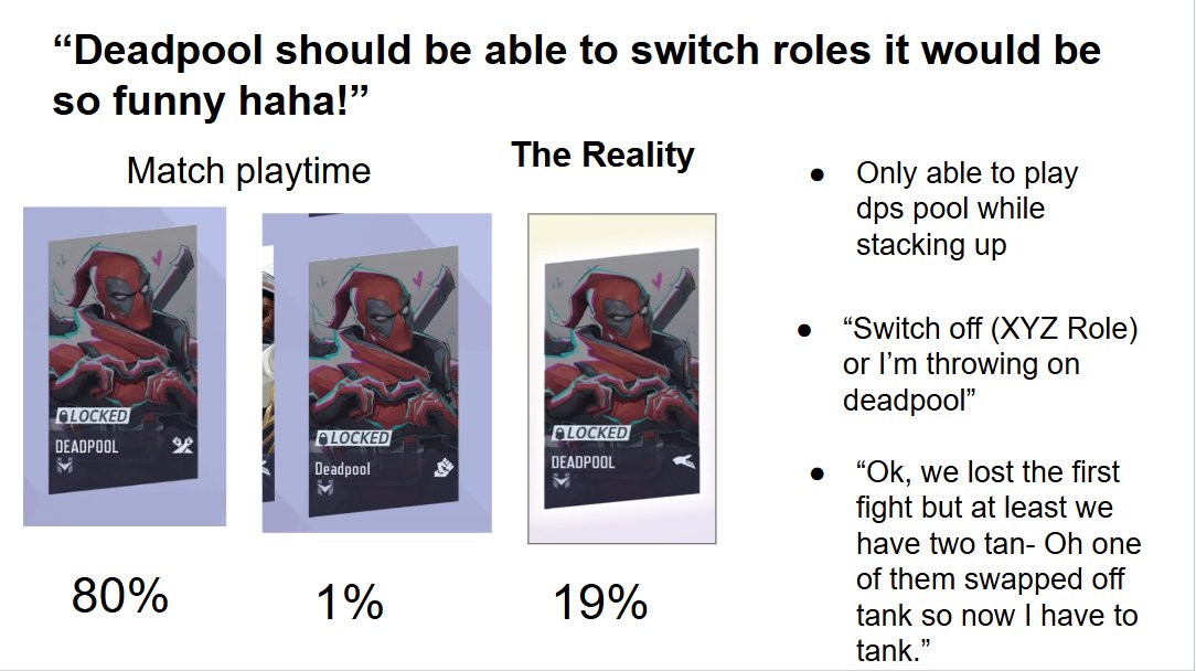 Marvel Rivals Updates tweet media