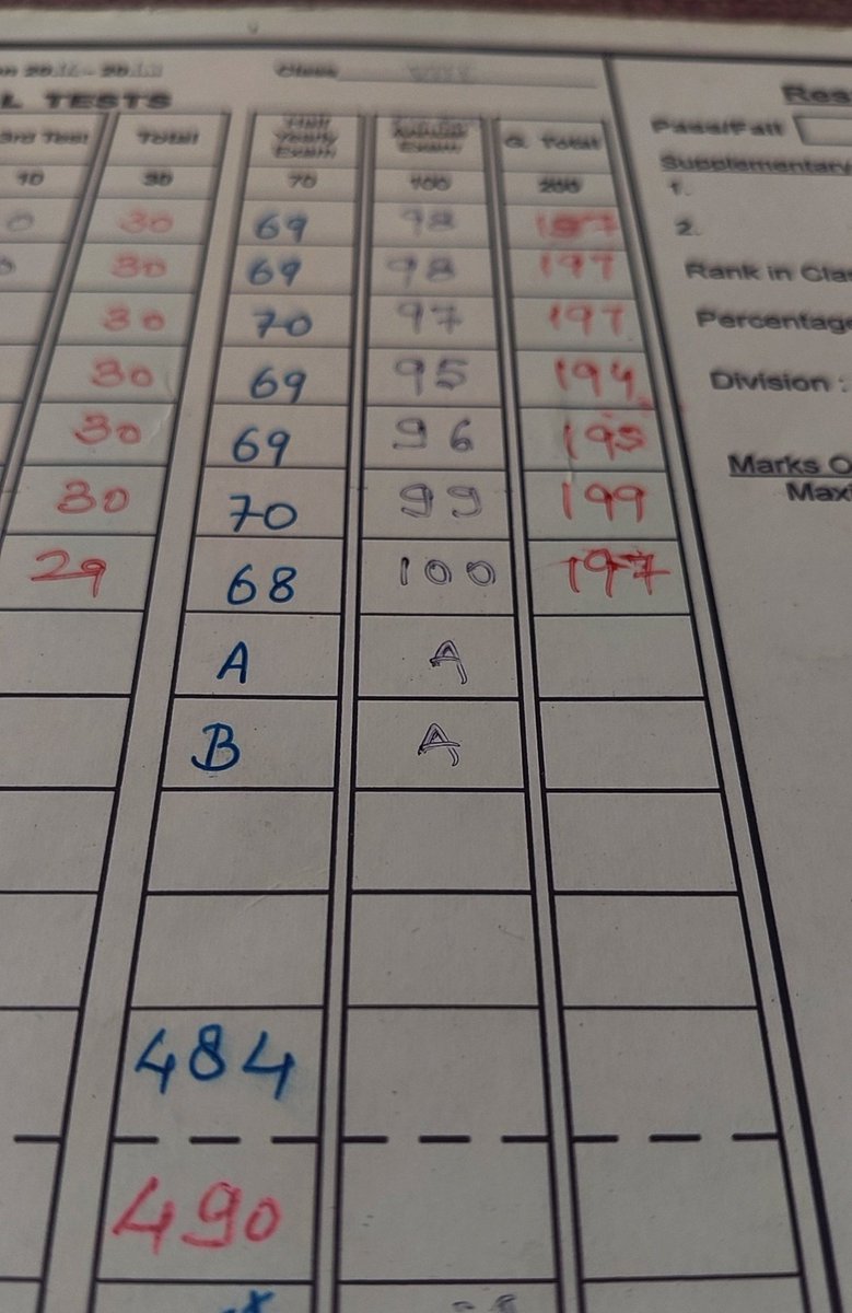 Rasmalaiii 🇮🇳 tweet media