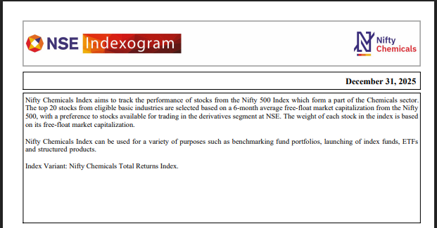 Rishikesh_ADX's tweet photo. New INDEX launching by NSE: Nifty Chemicals Index

✌️
