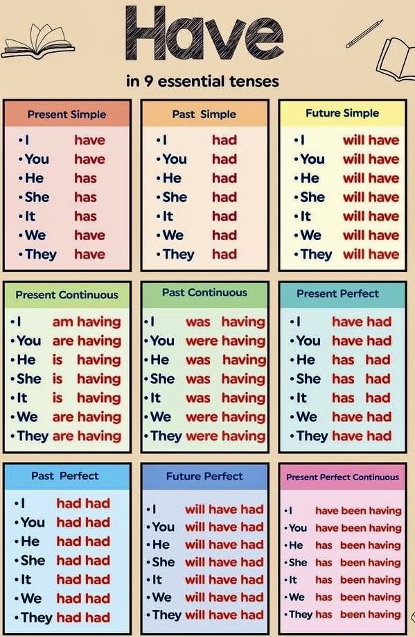Learn spoken English tweet media