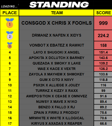 BSK Egocris tweet media