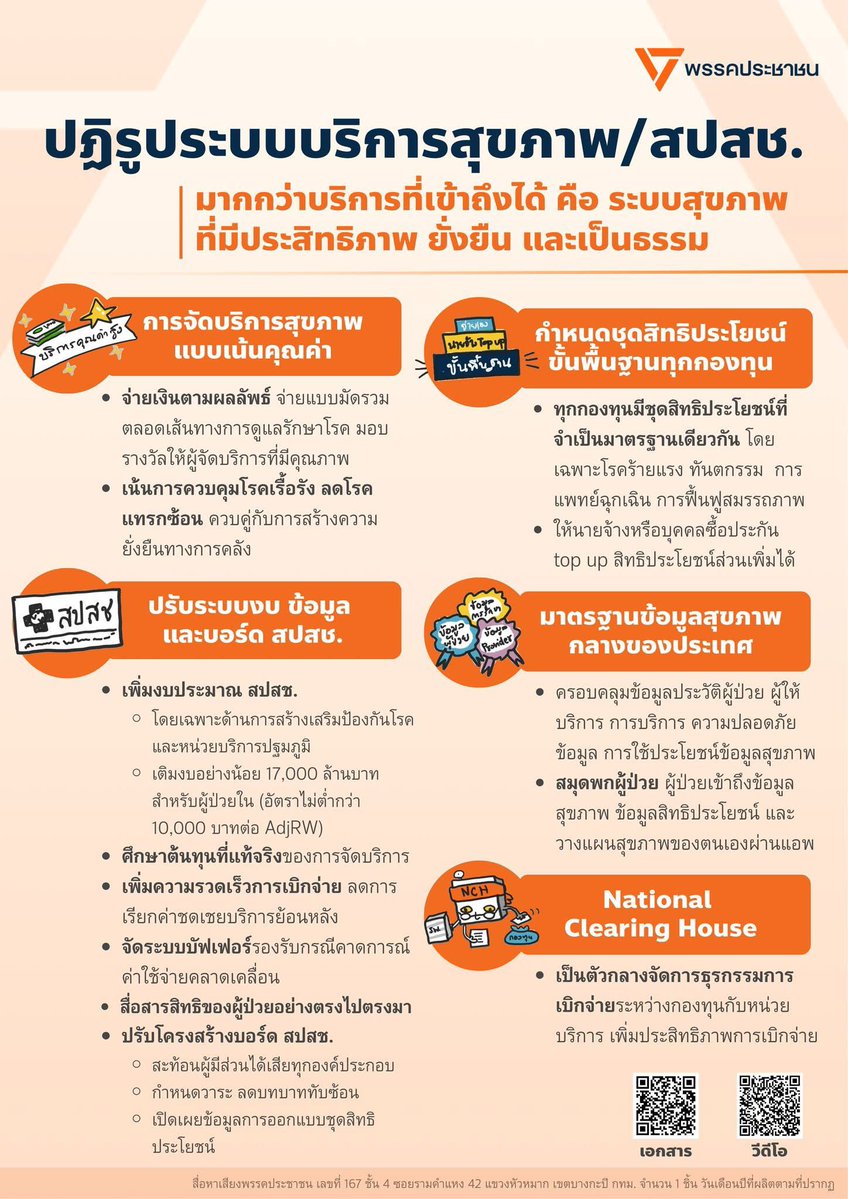 manopsi's tweet image. ขอชื่นชมพรรค ปชน ที่ยังเป็นพรรคเดียวที่มีนโยบายปฏิรูประบบ สปสช ครับ 🙂

เท่าที่เห็นพรรคอื่นมีแต่นโยบายเพิ่มสวัสดิการ ซึ่งรู้กันอยู่ว่ากลุ่มที่รับภาระคือบุคลากรและ รพ รัฐซึ่งอยู่ในภาวะวิกฤติแล้วทั้งเรื่องการเงินและ workload ถ้าไม่แก้ที่ระบบลงท้ายมันจะพัง