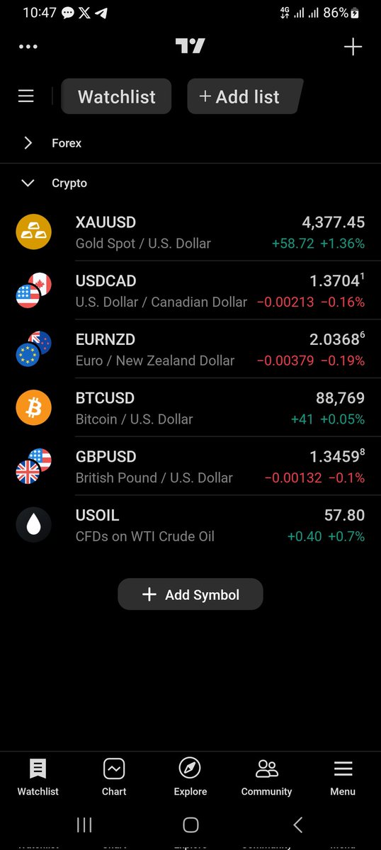 STIV_194's tweet image. These pairs must make me rich this year....