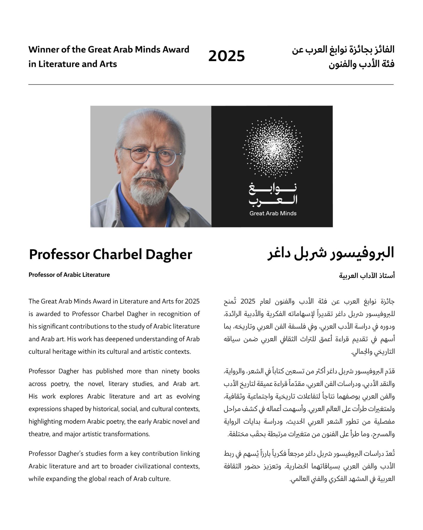 محمد بن راشد: نبارك للفائز بجائزة نوابغ العرب عن فئة الأدب والفنون لعام 2025، البروفيسور شربل داغر، من لبنان، أستاذ الآداب العربية.. قدّم إسهامات فكرية ممتدة لعقود في مختلف مجالات الأدب، من الشعر، والكتابة، والرواية، والنقد، كما عمل على دراسة الفنون العربية في تاريخها وعمقها، وكل ما طرأ عليها من متغيرات.. نشر البروفيسور شربل أكثر من 70 كتاباً، أثْرى من خلالها مجالات الأدب والفنون في عالمنا العربي، وتُعد مؤلفاته مراجع لدراسة الأدب والفن العربي عبر التاريخ.. نهنئ جميع الفائزين بجائزة نوابغ العرب، ونقول لكل العرب: من صنع أعظم حضارة في التاريخ، قادر اليوم على بناء مستقبلٍ أعظم إذا آمن بنفسه، وبإمكانياته، ودوره في استئناف الحضارة #صحيفة_الخليج 
