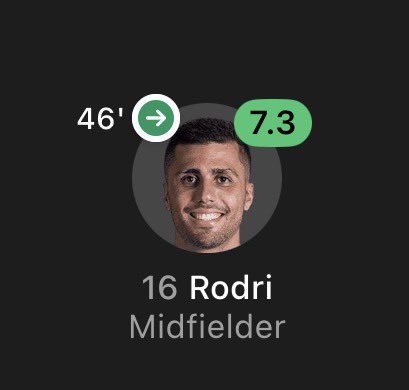 50% fit Rodri will win us the league. Calma 🙂‍↔️