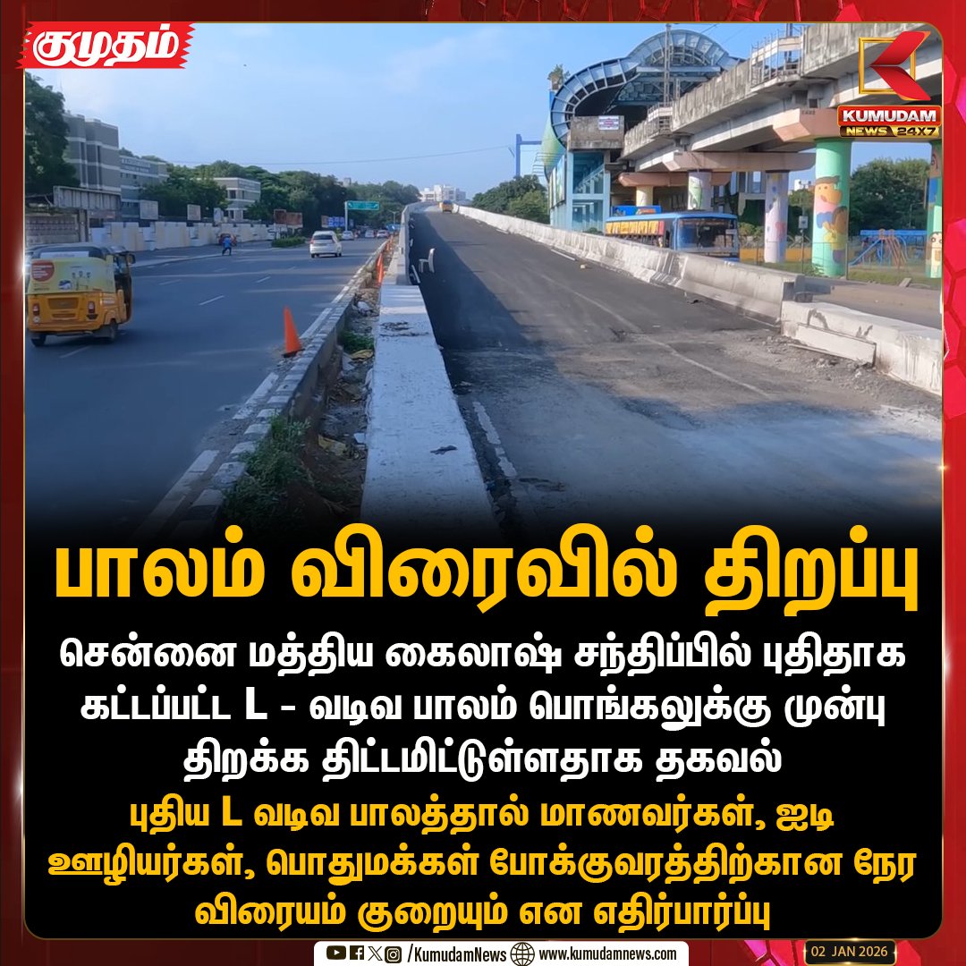 kumudamNews24x7's tweet image. மத்திய கைலாஷ் - L வடிவ பாலம் விரைவில் திறப்பு

#Madhyakailash | #Lbridge | #Chennai | #Pongal2026 | #KumudamNews24x7