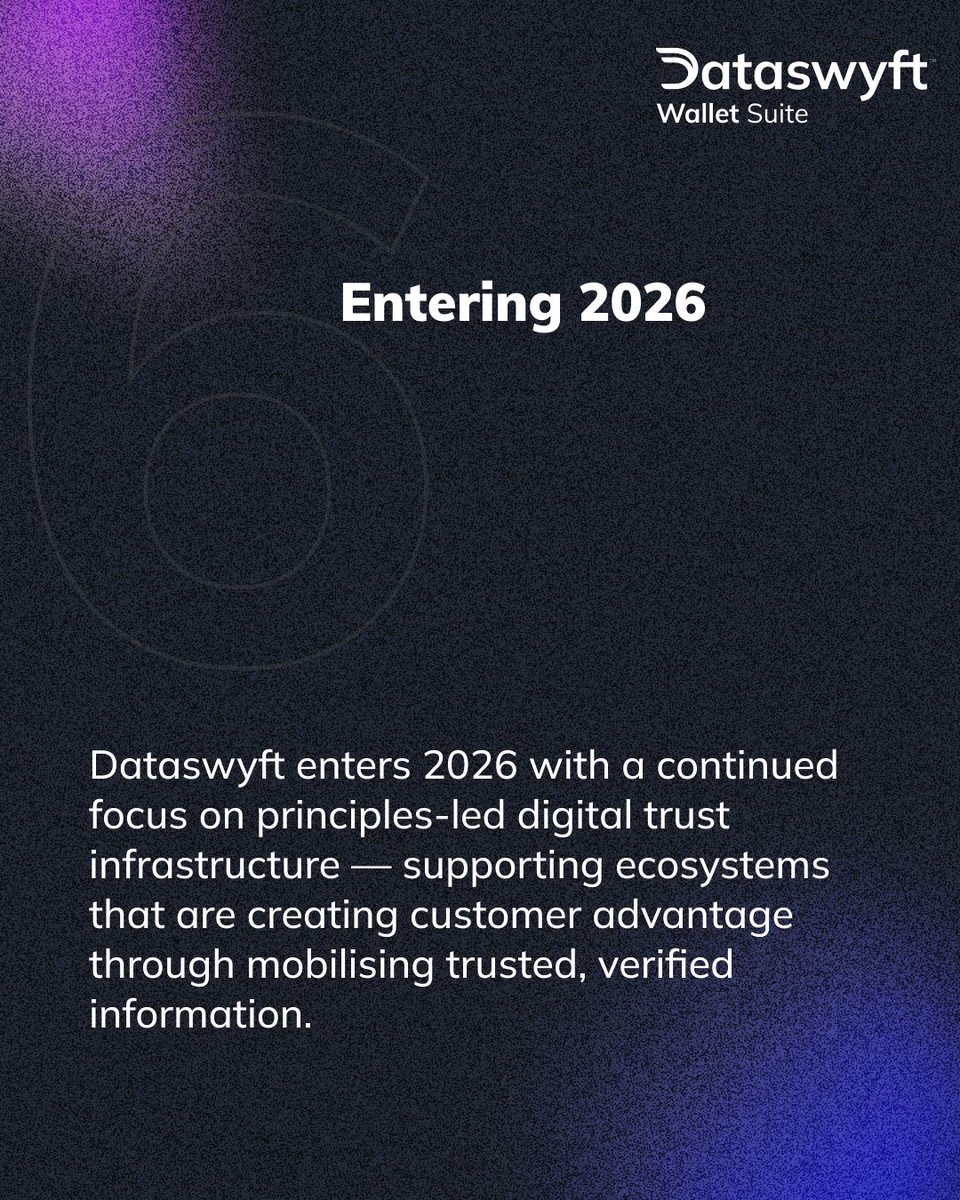 Dataswyft tweet media