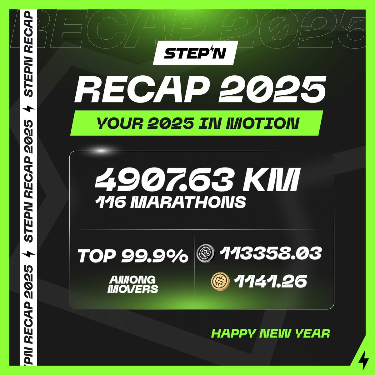 Masa (STEPN runner in Hanoi🇻🇳) tweet media