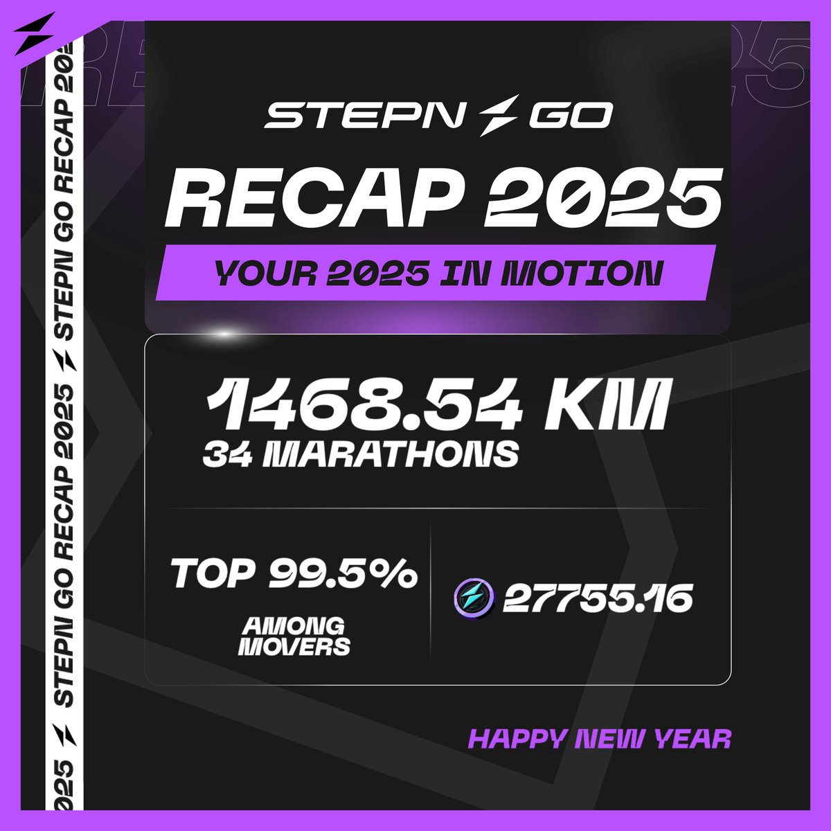 Masa (STEPN runner in Hanoi🇻🇳) tweet media