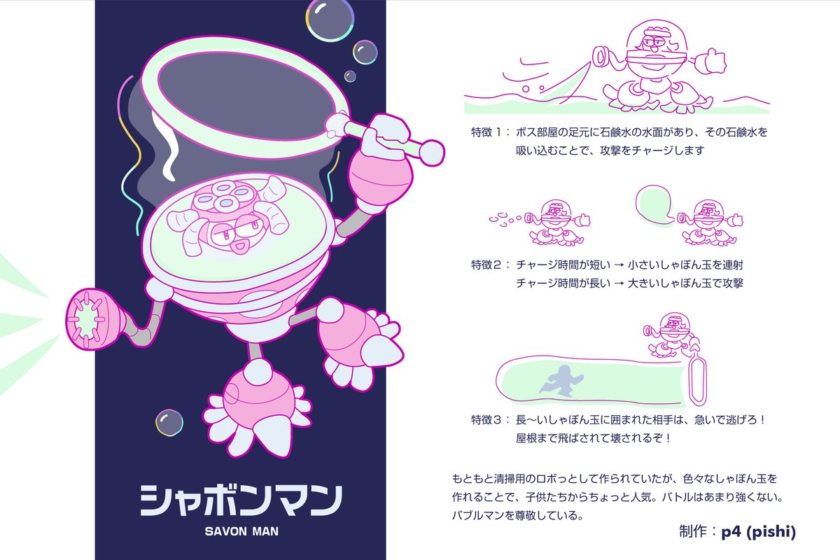 6p4's tweet image. 応募部門：ボスデザイン部門
ペンネーム：p4(pishi)
ボス：シャボンマン
ボス部屋の足元に石鹸水の水面があり、その石鹸水を吸い込むことで、攻撃をチャージします。 チャージ後は様々なしゃぼん玉を使った攻撃を繰り出します！
#ロックマンDO　#ボスデザインコンテスト