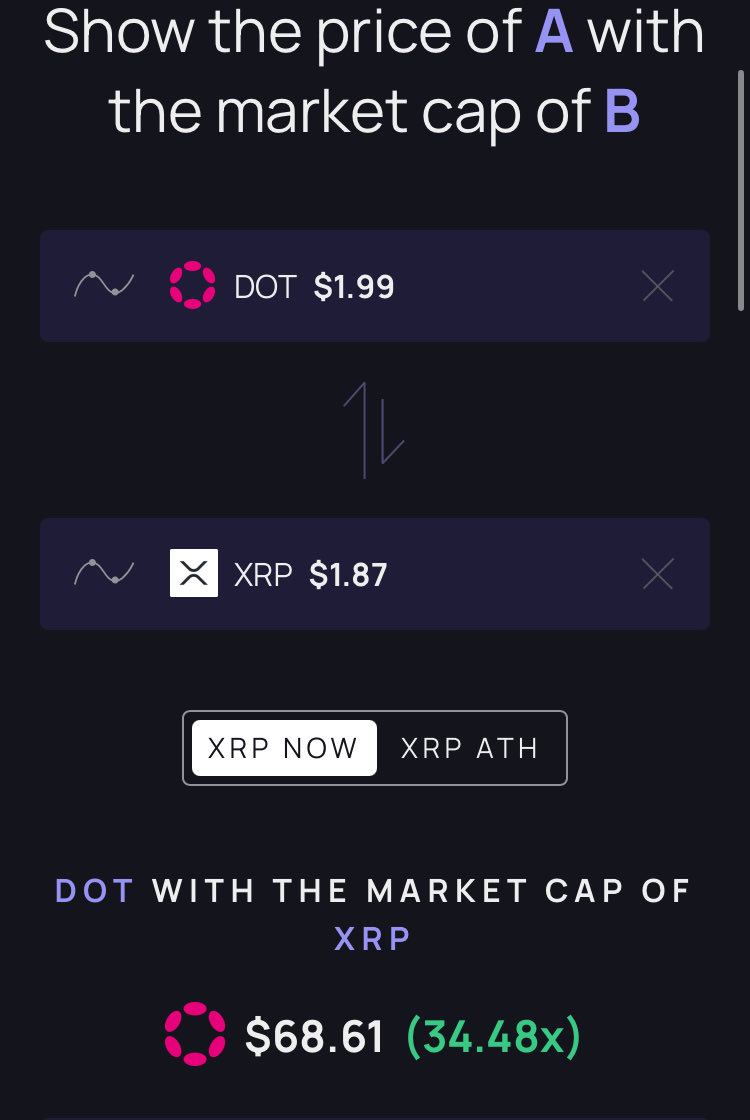 Alex $DOT 🐂⭕️ tweet media