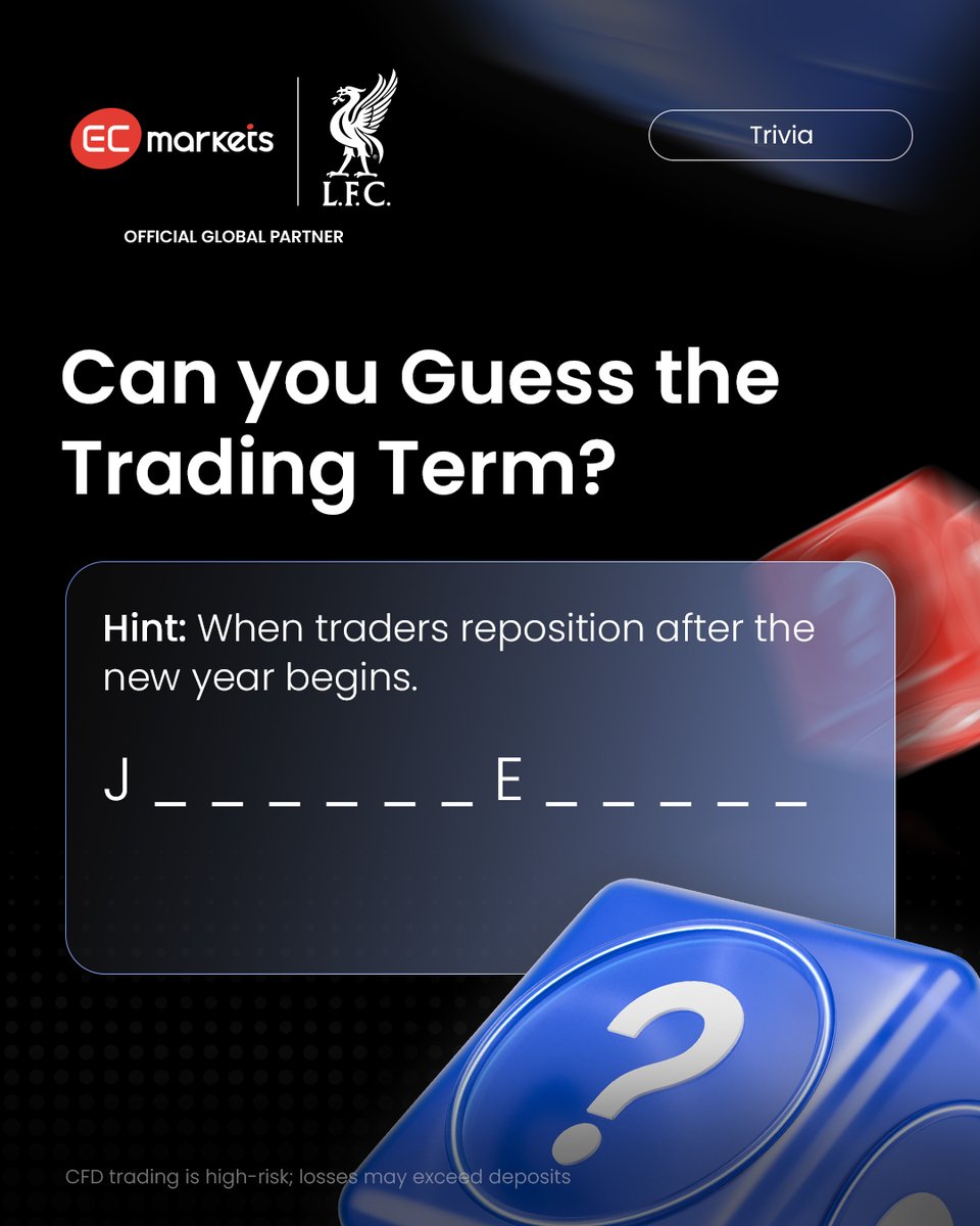 🎆📊 #Newyear, new market behaviour.

Can you guess the trading term? 👇

#TradingTrivia #ECMarkets #MarketMood #2026