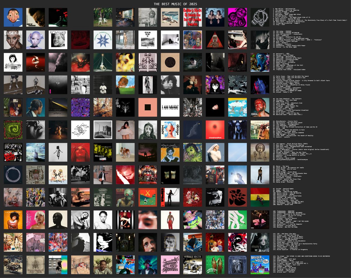 ๐ค๐พ๐ฌ๐๐๐๐๐๐ ๐ฒ๐๐๐ โ๐พ๐ต๐ธ ๐จ๐ฉ๐ธ๐ฉ๐ญ๐น tweet media