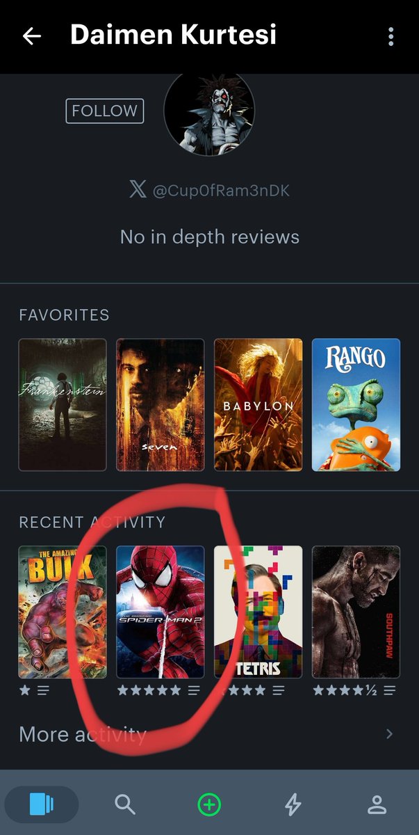 Kylua_2's tweet image. Trash rating @Cup0fRam3nDK F U