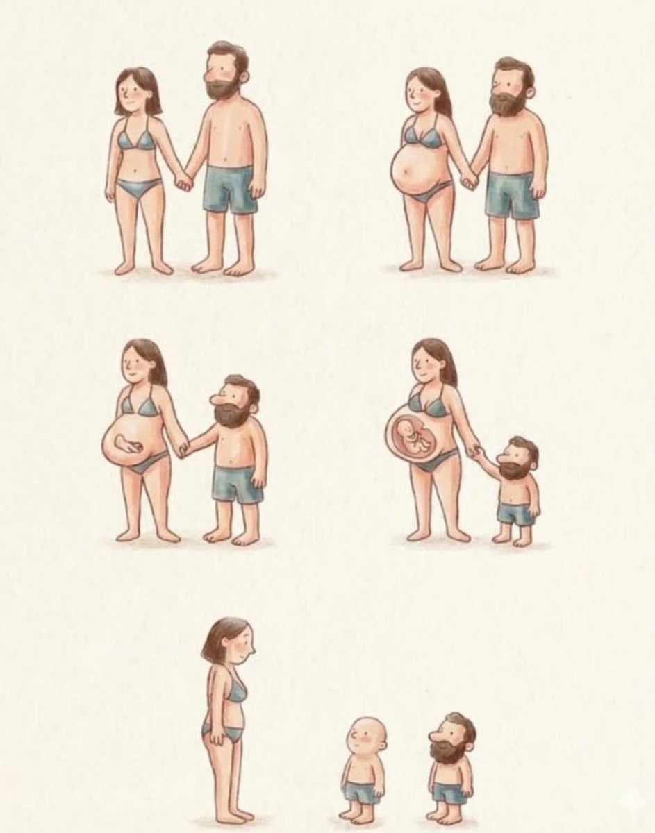 A woman shared a post saying:
“Men ask why women don’t want marriage or children. Women already know — most of us have lived this picture.”

What are your thoughts