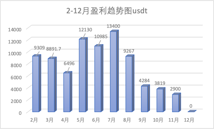 海盗船长 tweet media
