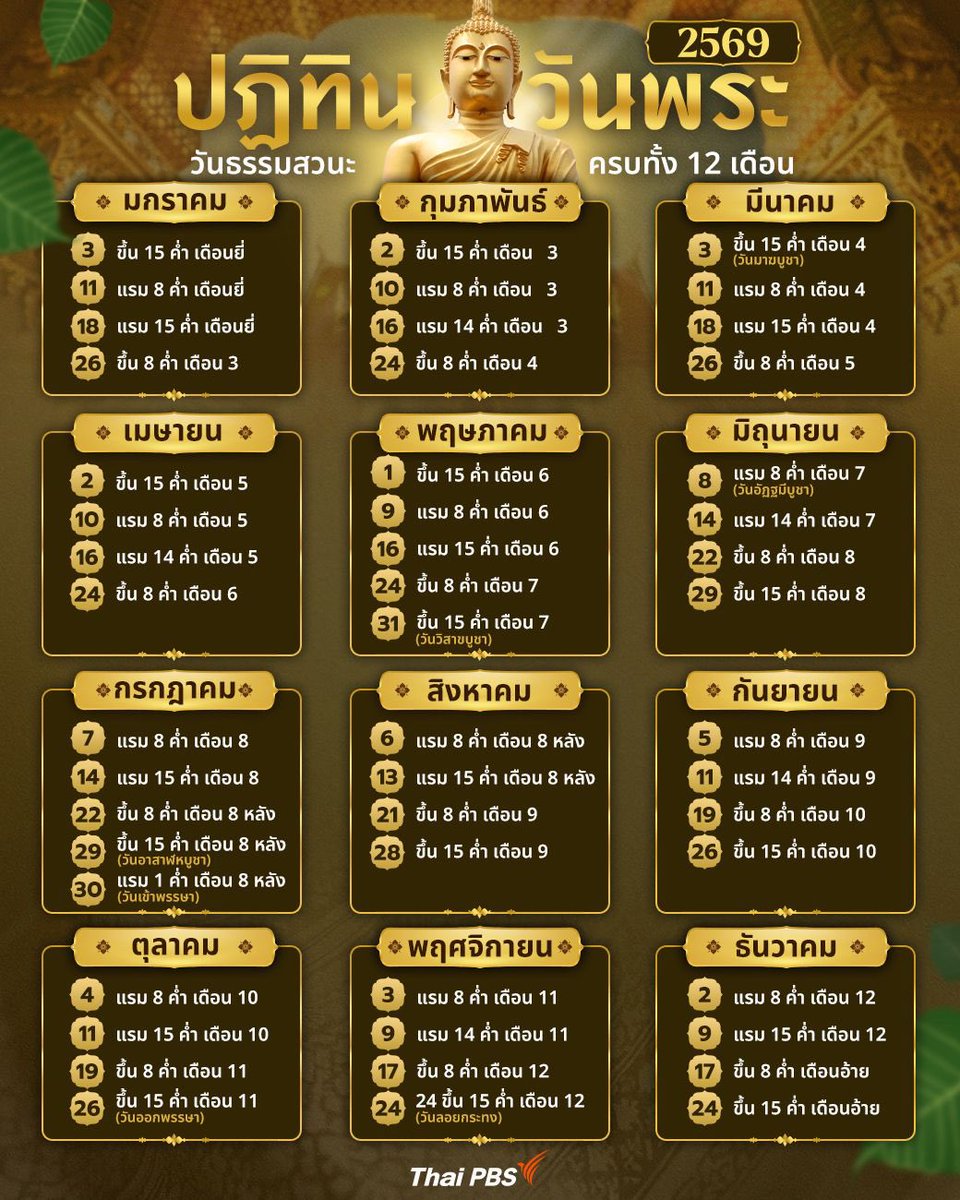 daixyjira's tweet image. ปฏิทินวันพระปี 2569

เผื่อ @.gemini_ti @.tawattannn  อยากเอาไว้ดู 🤭🤭