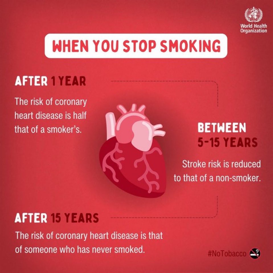 World Health Organization (WHO) Western Pacific tweet media