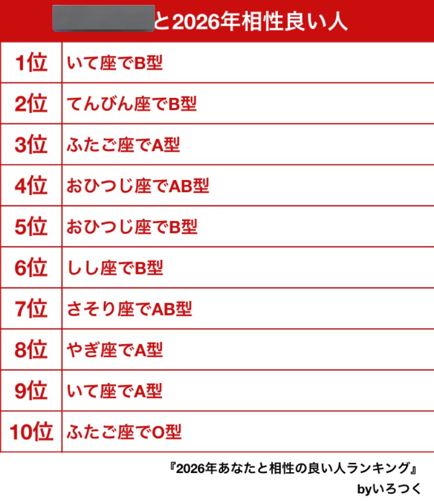 ニコラス・ケイシ tweet media