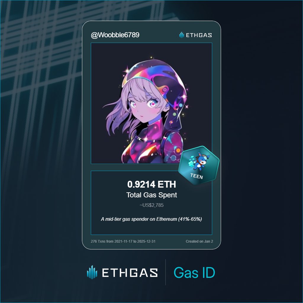 💎 Woobble 💎 🟠 NFTARMY | ETHGas ⛽ tweet media