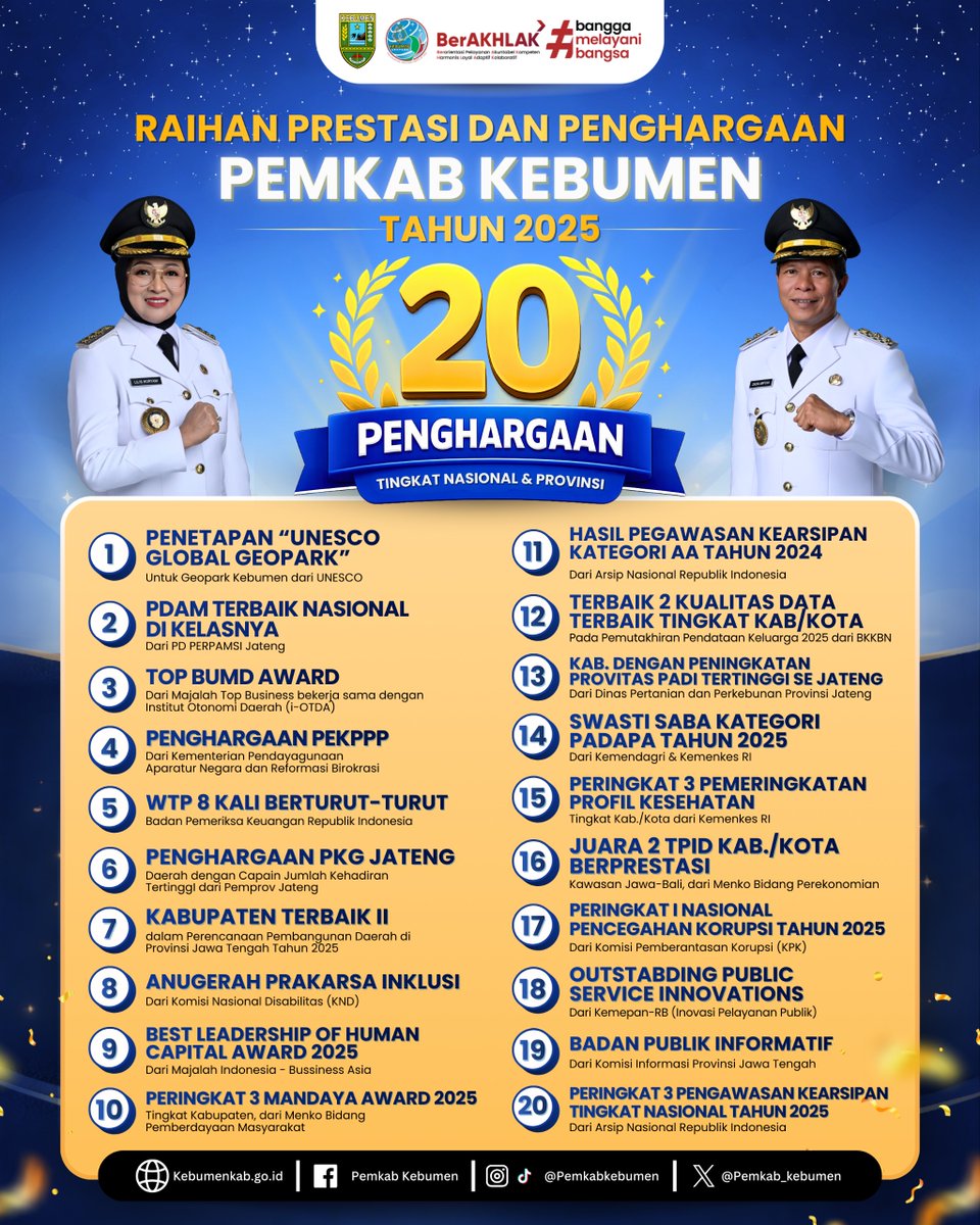 Kominfo Kebumen tweet media