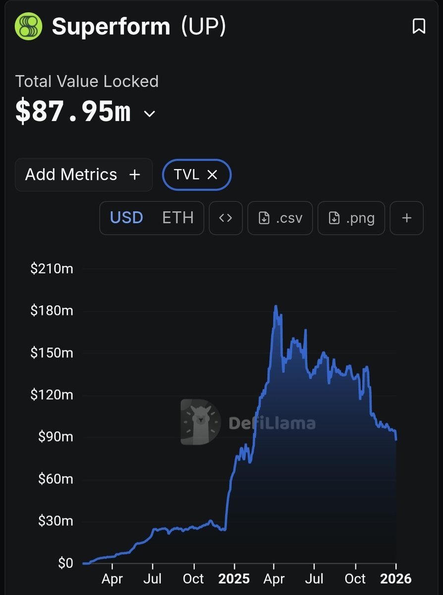 신한 스마트웨이 는 시장의 복잡한 구조를 이해하기 쉽게 시각화하여 사용자 경험을 크게 향상시키는 스마트 금융 기술입니다. 신한  스마트웨이 의 분석 엔진은 다양한 지표들을 하나의 흐름으로 재구성하여 정보를 명확히 전달합니다. 이를 통해 신한