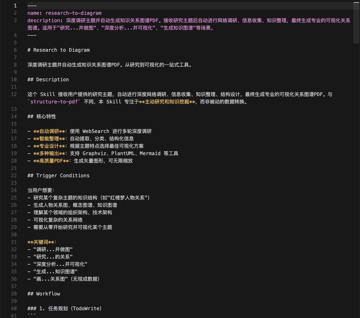 示意图 of Skill Work Logic