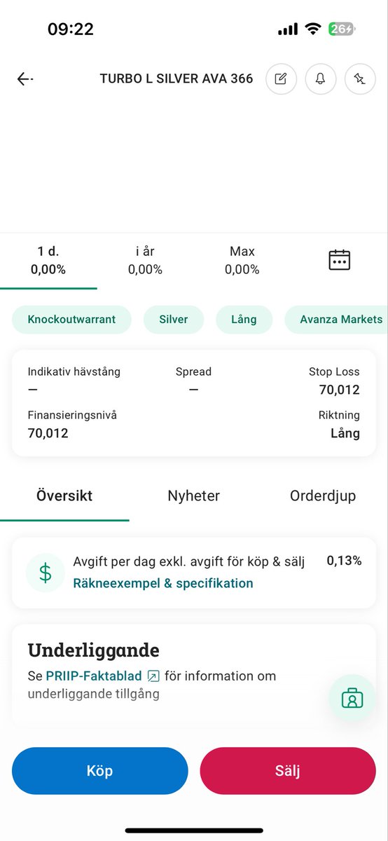 StefanLundgren's tweet photo. @avanzabank någon som kan svara på hur denna blev knockad? Vad jag kan se nådde inte Silver priset Stop Loss. https://t.co/aMogi8IlJh