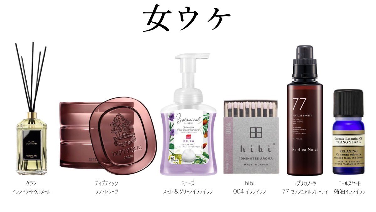 poyoo_yoo's tweet image. 一気にお部屋のセンスが格上げされるホームフレグランスまとめ👸💫