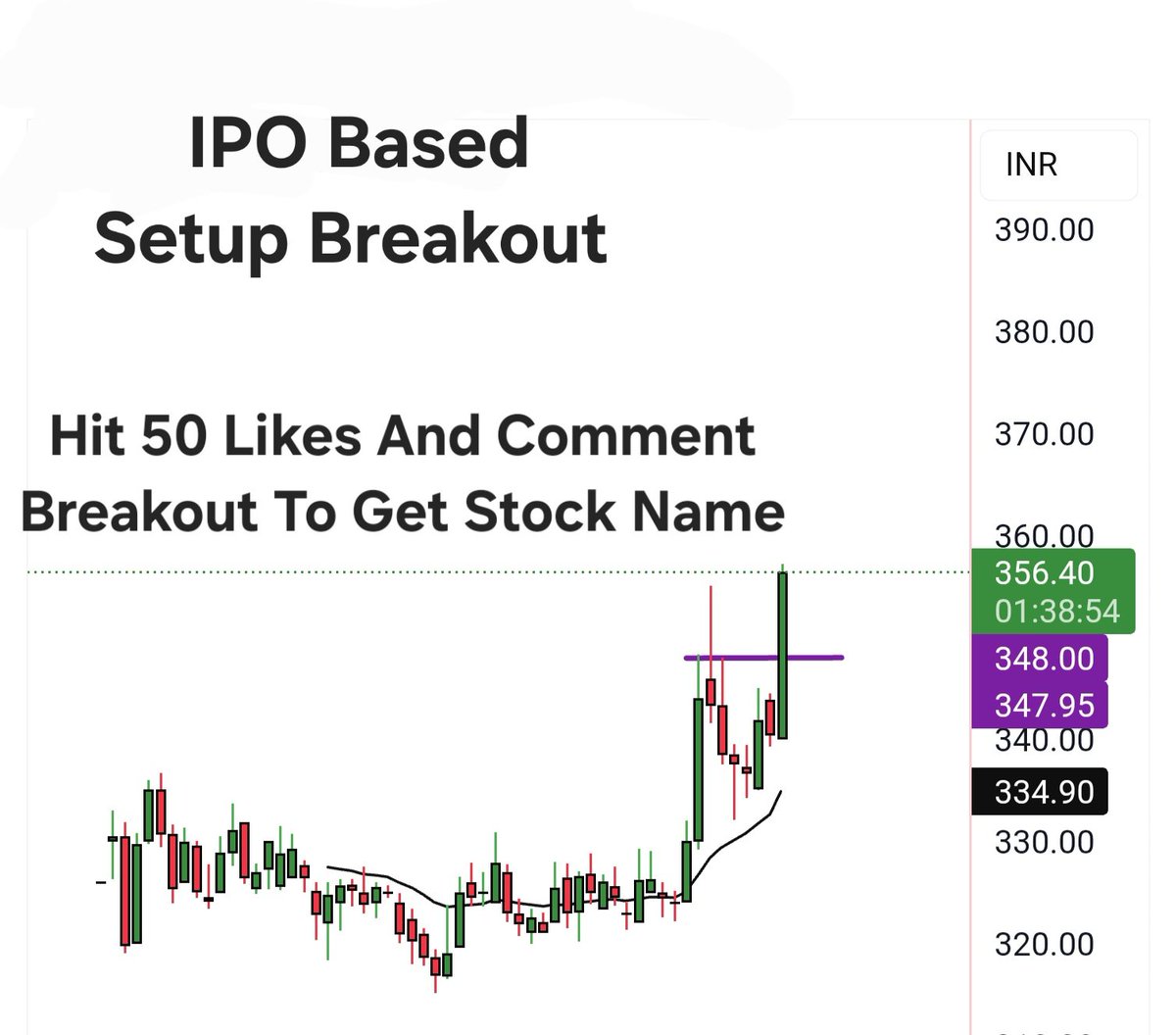 goyal_trad81182's tweet image. IPO BASED Setup

looking good, it might be that in the coming days we could see good up move.

first priority is position sizing and risk management, rest whatever you want to do, go ahead, no issue.

Comment And Repost To get Stock Name In DM
