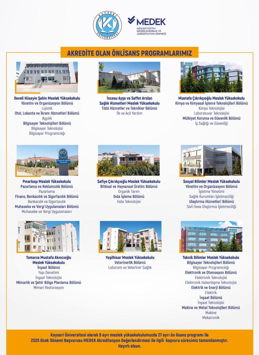 Üniversitemizin a[<a href="/kayseriedu/">Kayseri Üniversitesi</a>] toplam 62 ön lisans programından, MEDEK [<a href="/MEDEKMEK/">MEDEK</a>] tarafından akredite edilen, 27 ön lisans programı bulunmakta olup, akredite edilen önlisans programlarımız toplam ön lisans programlarımızın %43,54’üne karşılık gelmektedir.

Programlar bazında her