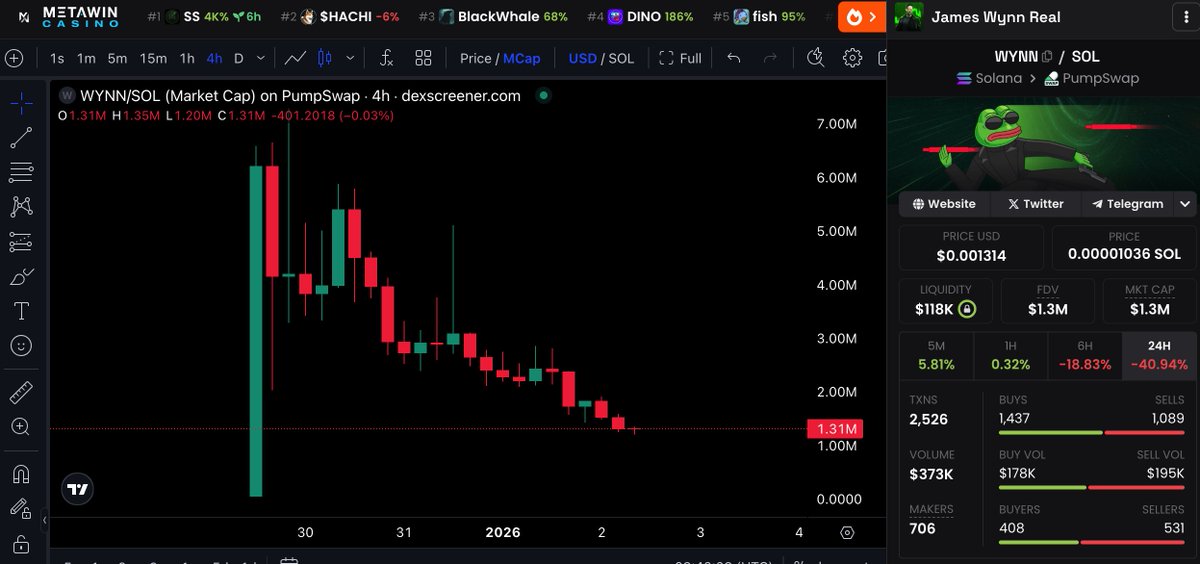 🕵️GEM DETECTER🕵️ tweet media