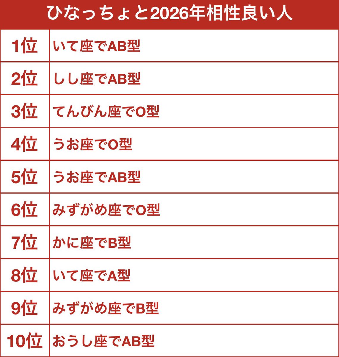 ひなっちょ tweet media
