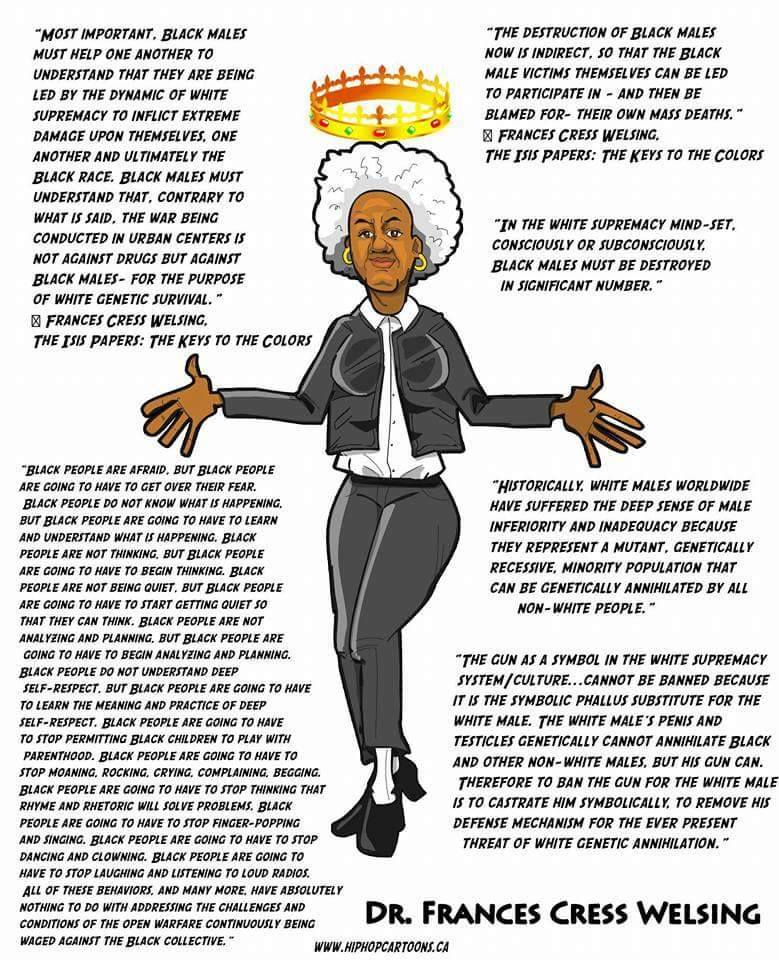 BlkHistStudies's tweet image. Dr Frances Cress Welsing ❤️💚🖤 #RestInPower