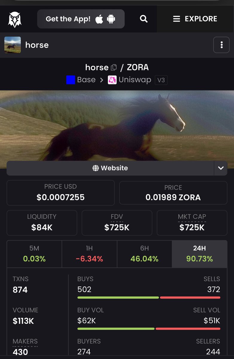 2026 year of the $Horse!!!

#Baseisforeveryone