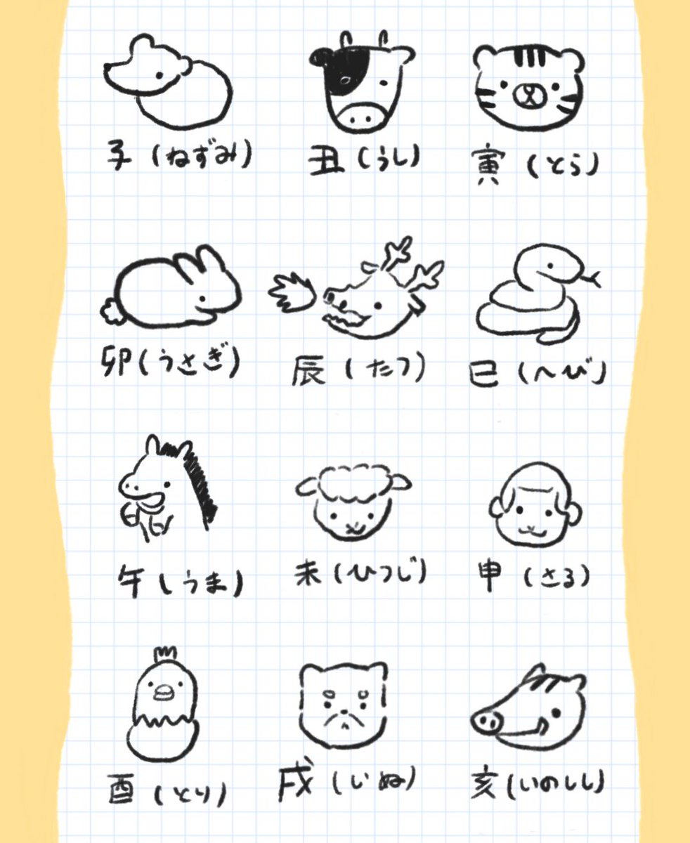 pararrinn//パラリン tweet media