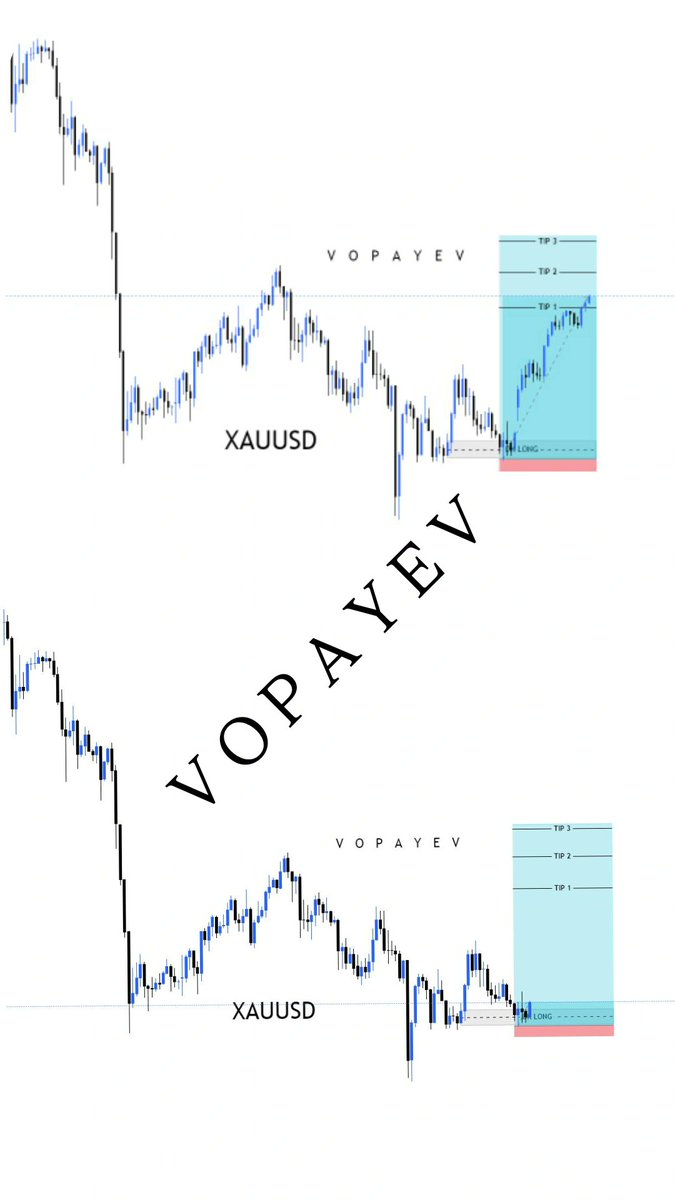 Vopayev_'s tweet photo. #xauusd
#Gold
#trader
#binance
#forex https://t.co/krnbuKQgZY