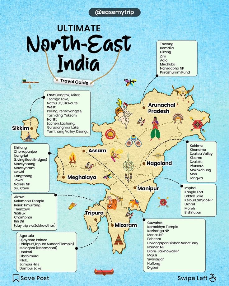 ULTIMATE North-East Indian tourism MAP