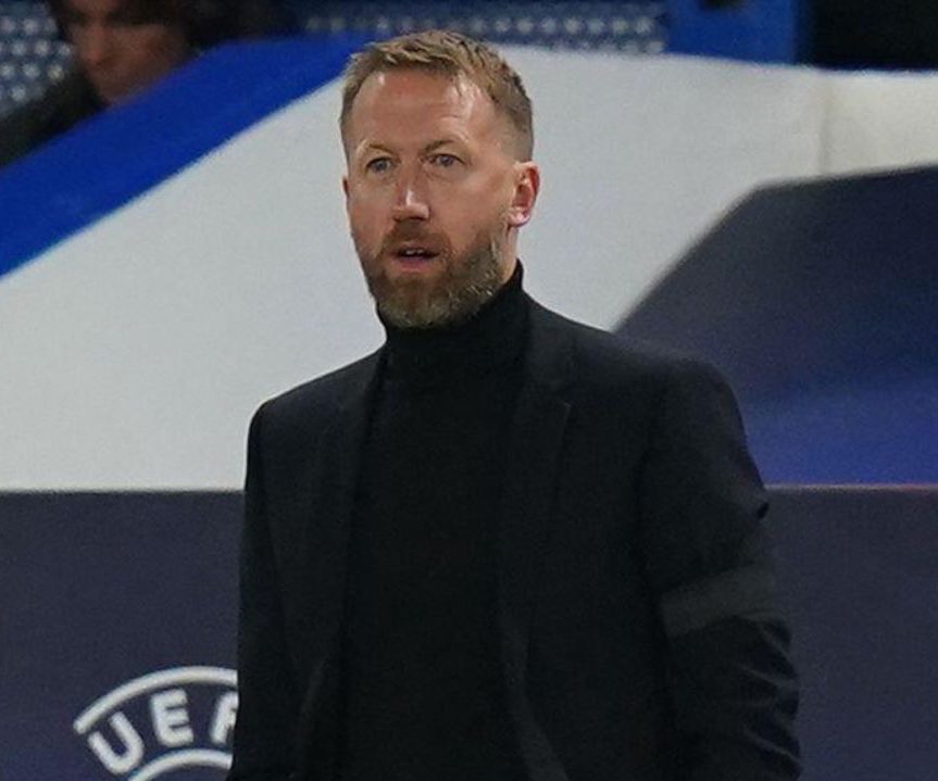 CFCDigest's tweet image. 31 December 2025                     2 January 2026