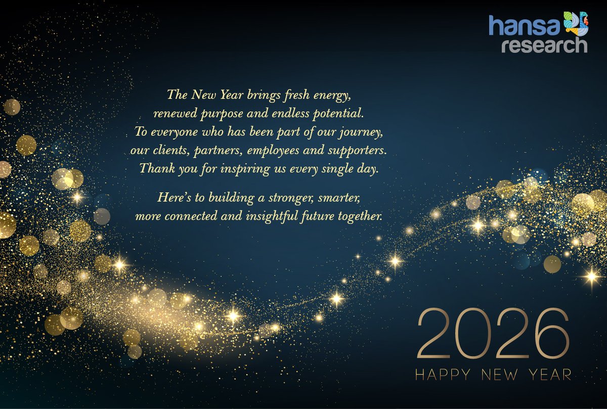 Hansa Research Group tweet media