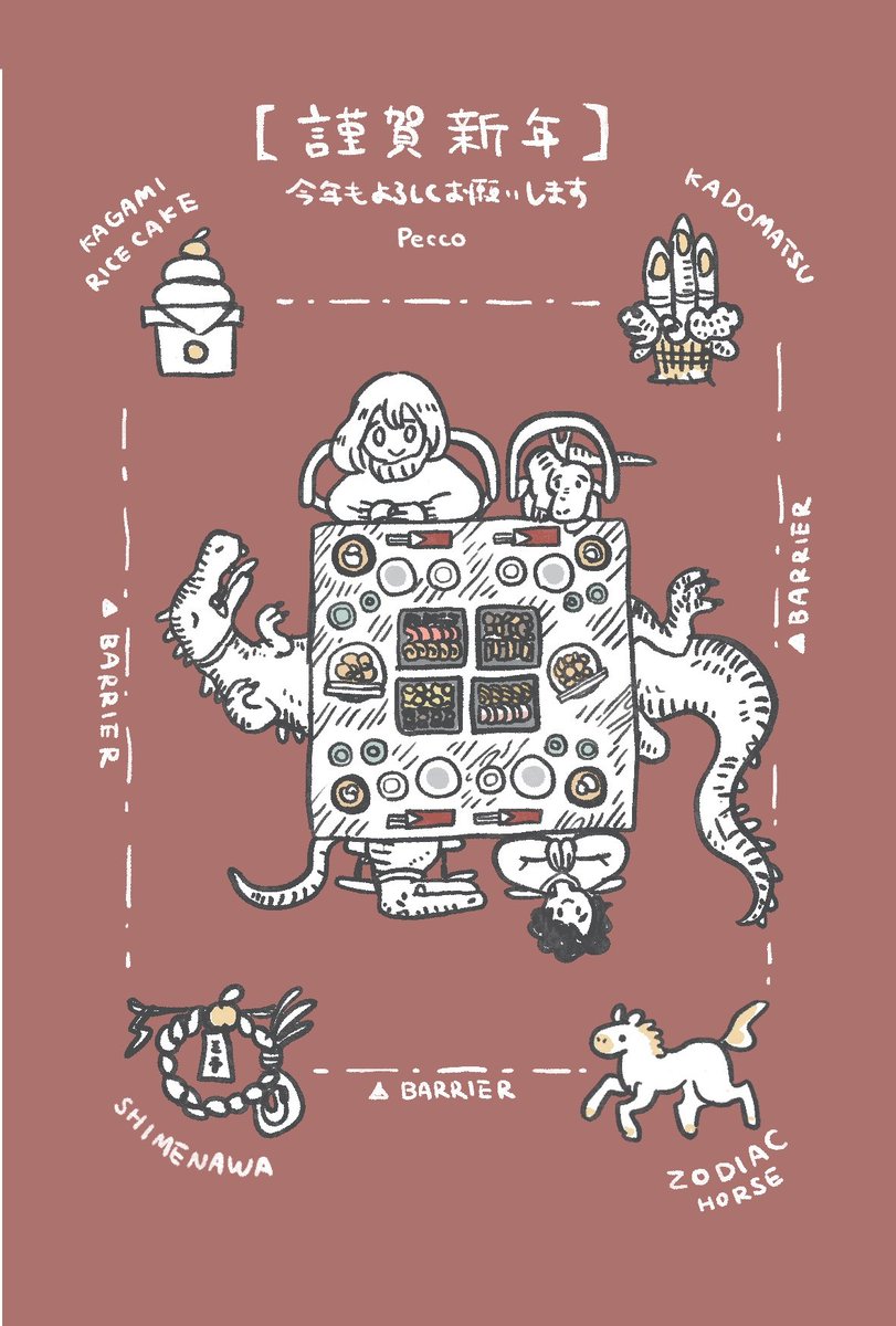 Pecco (@pecor1n) / Posts / X