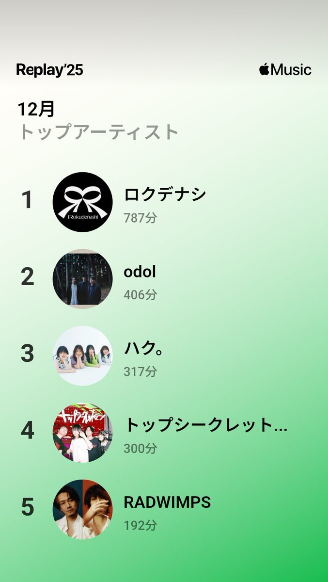 みんみん (@Ch__MinMin) / Posts / X