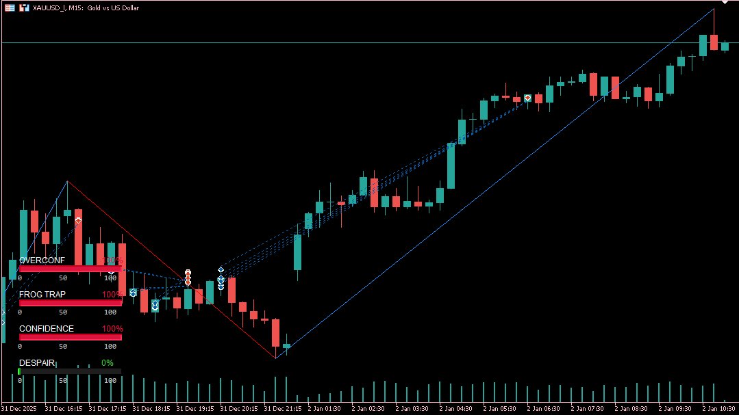 Dr.Trade tweet media