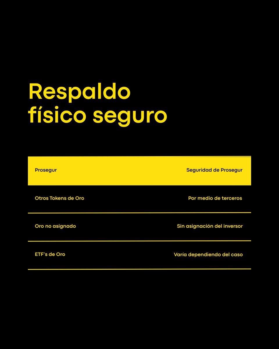 Crypto Gold (URL：g.cc).qra